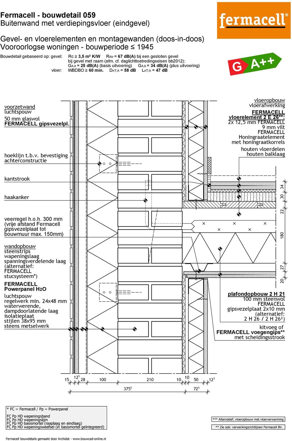 orzetwand gipsvezelpl. hoeklijn t.b.v. bevestiging achterconstructie vloerelement 2 E 26**: 2x 12,5 mm 9 mm vilt Honingraatelement met honingraatkorrels houten balklaag haakanker veerregel h.