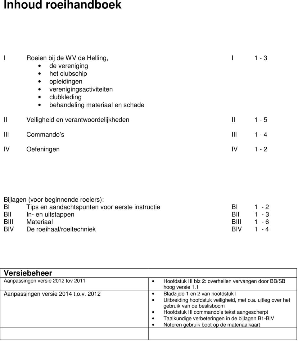 BIII Materiaal BIII 1-6 BIV De roeihaal/roeitechniek BIV 1-4 Versiebeheer Aanpassingen versie 2012 tov 2011 Hoofdstuk III blz 2: overhellen vervangen door BB/SB hoog versie 1.