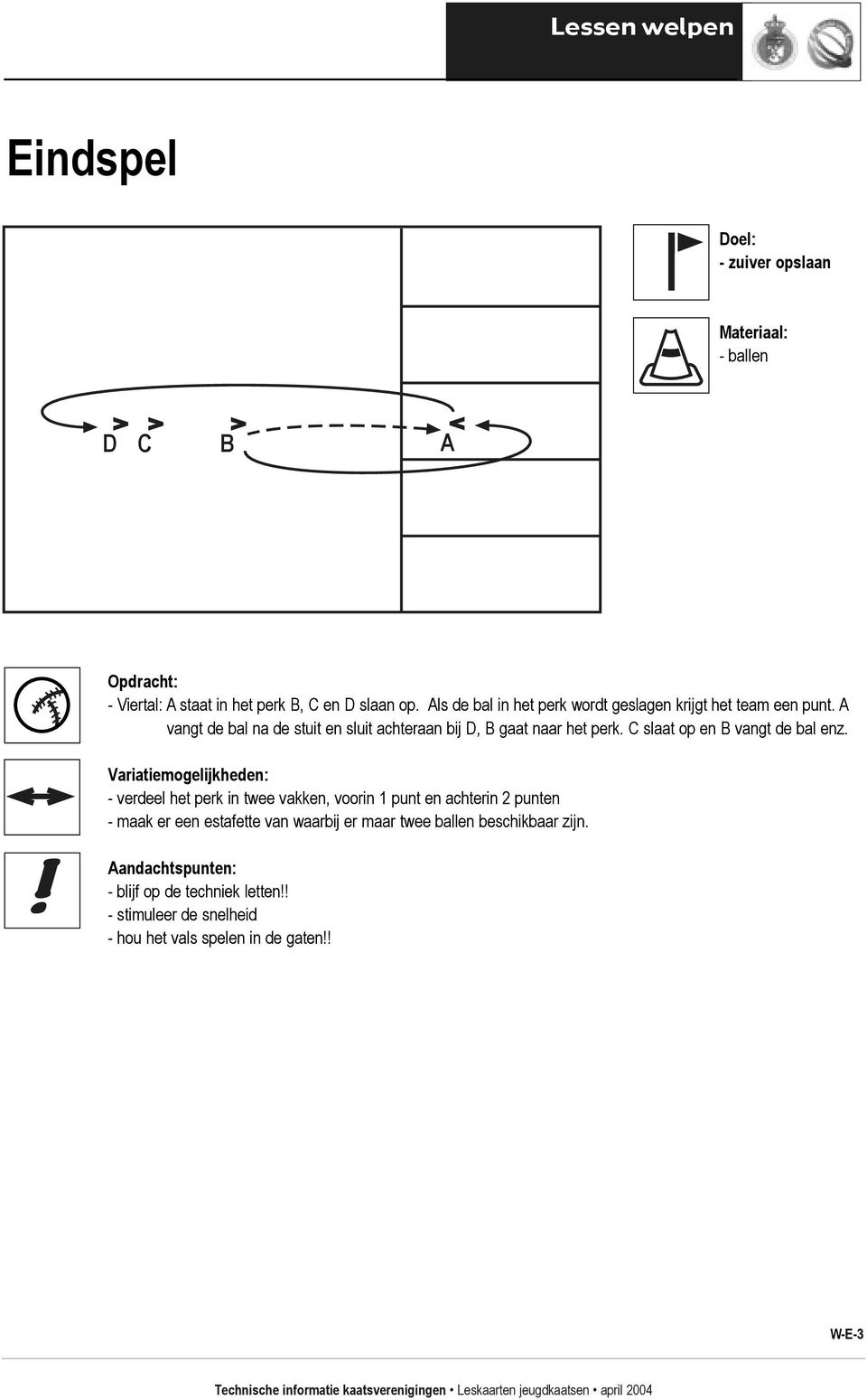 A vangt de bal na de stuit en sluit achteraan bij D, B gaat naar het perk. C slaat op en B vangt de bal enz.