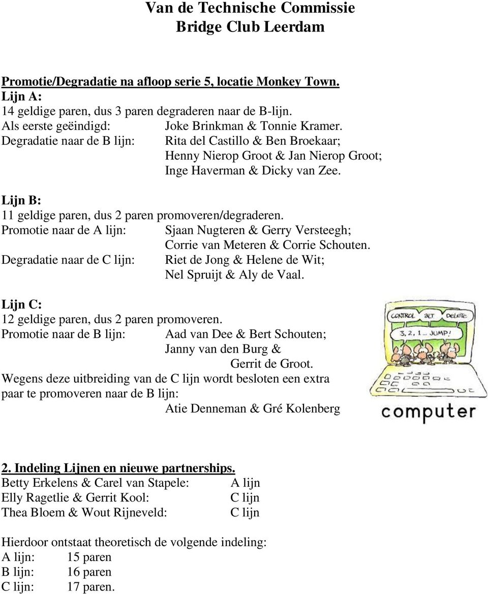 Lijn B: 11 geldige paren, dus 2 paren promoveren/degraderen. Promotie naar de A lijn: Sjaan Nugteren & Gerry Versteegh; Corrie van Meteren & Corrie Schouten.