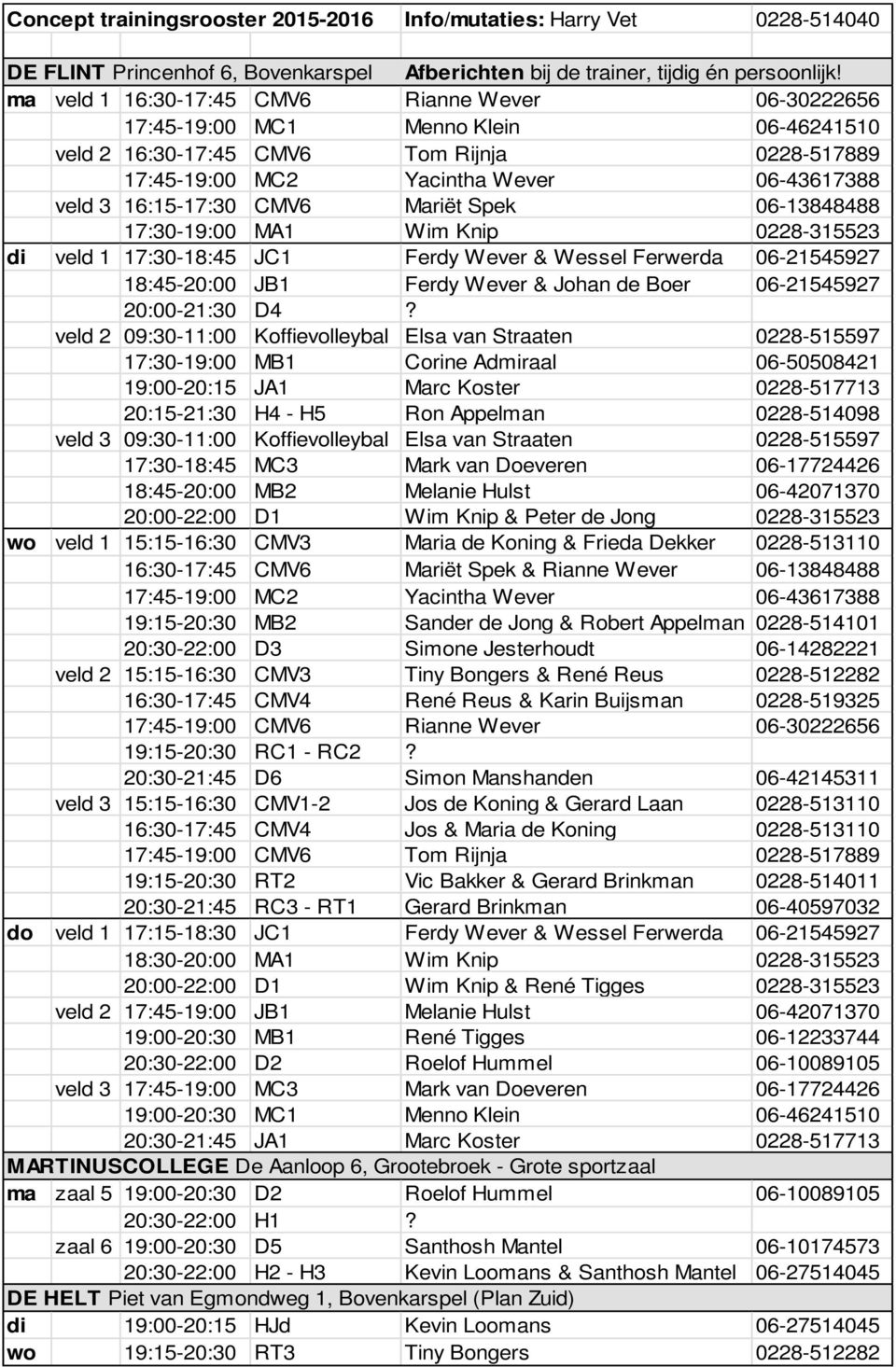 16:15-17:30 CMV6 Mariët Spek 06-13848488 17:30-19:00 MA1 Wim Knip 0228-315523 di veld 1 17:30-18:45 JC1 Ferdy Wever & Wessel Ferwerda 06-21545927 18:45-20:00 JB1 Ferdy Wever & Johan de Boer