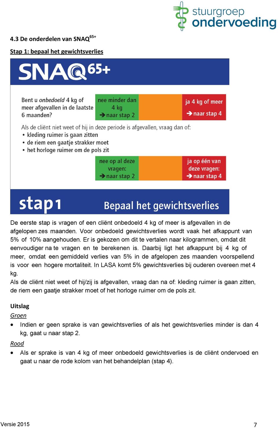 Daarbij ligt het afkappunt bij 4 kg of meer, omdat een gemiddeld verlies van 5% in de afgelopen zes maanden voorspellend is voor een hogere mortaliteit.