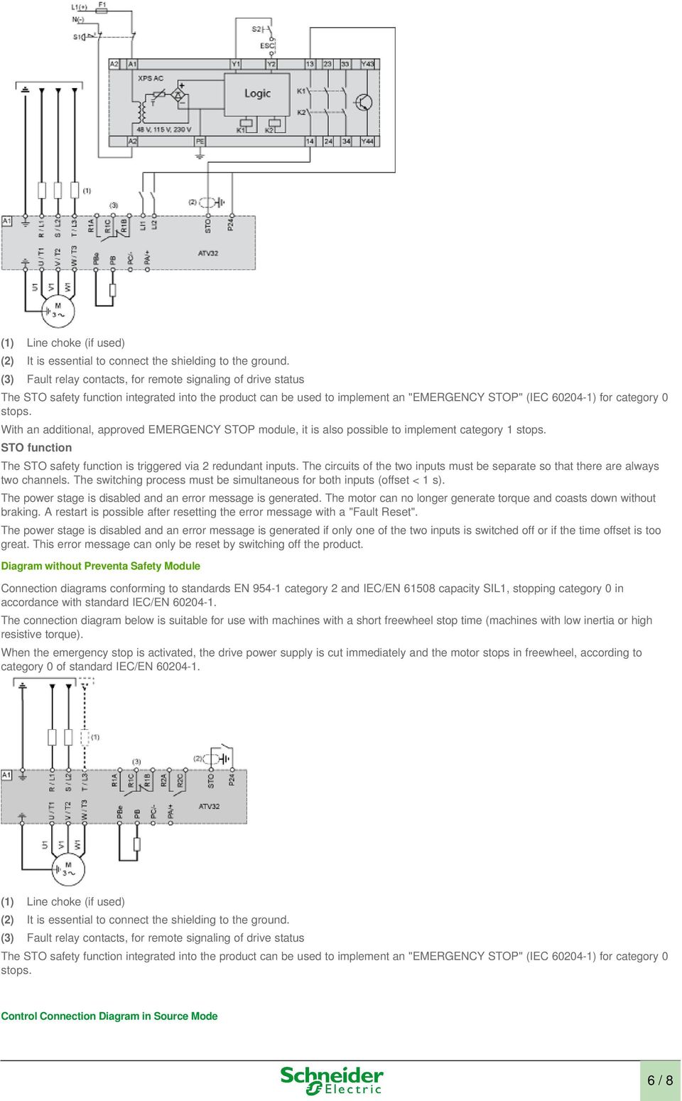 With an additional, approved EMERGENCY STOP module, it is also possible to implement category 1 stops. STO function The STO safety function is triggered via 2 redundant inputs.