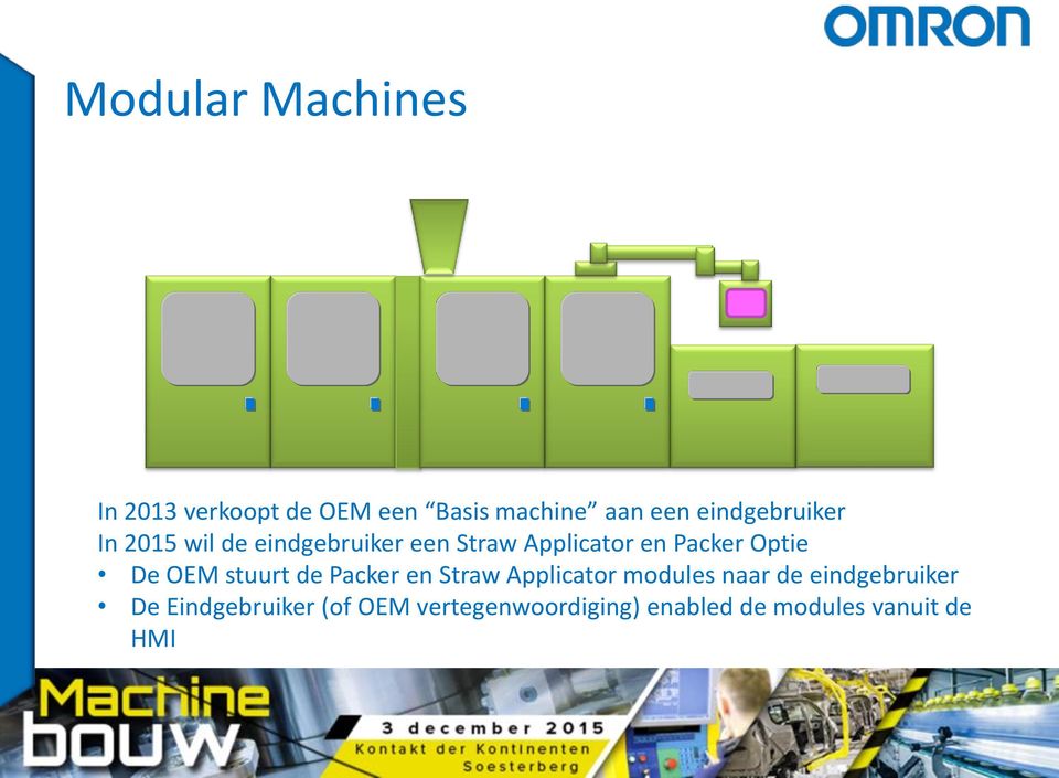 Optie De OEM stuurt de Packer en Straw Applicator modules naar de