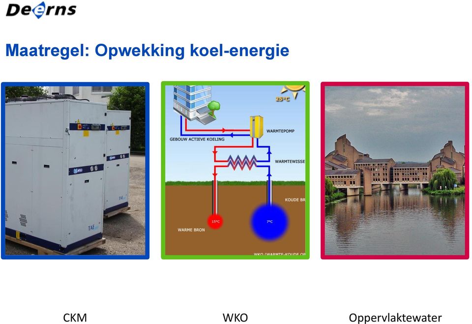 koel-energie