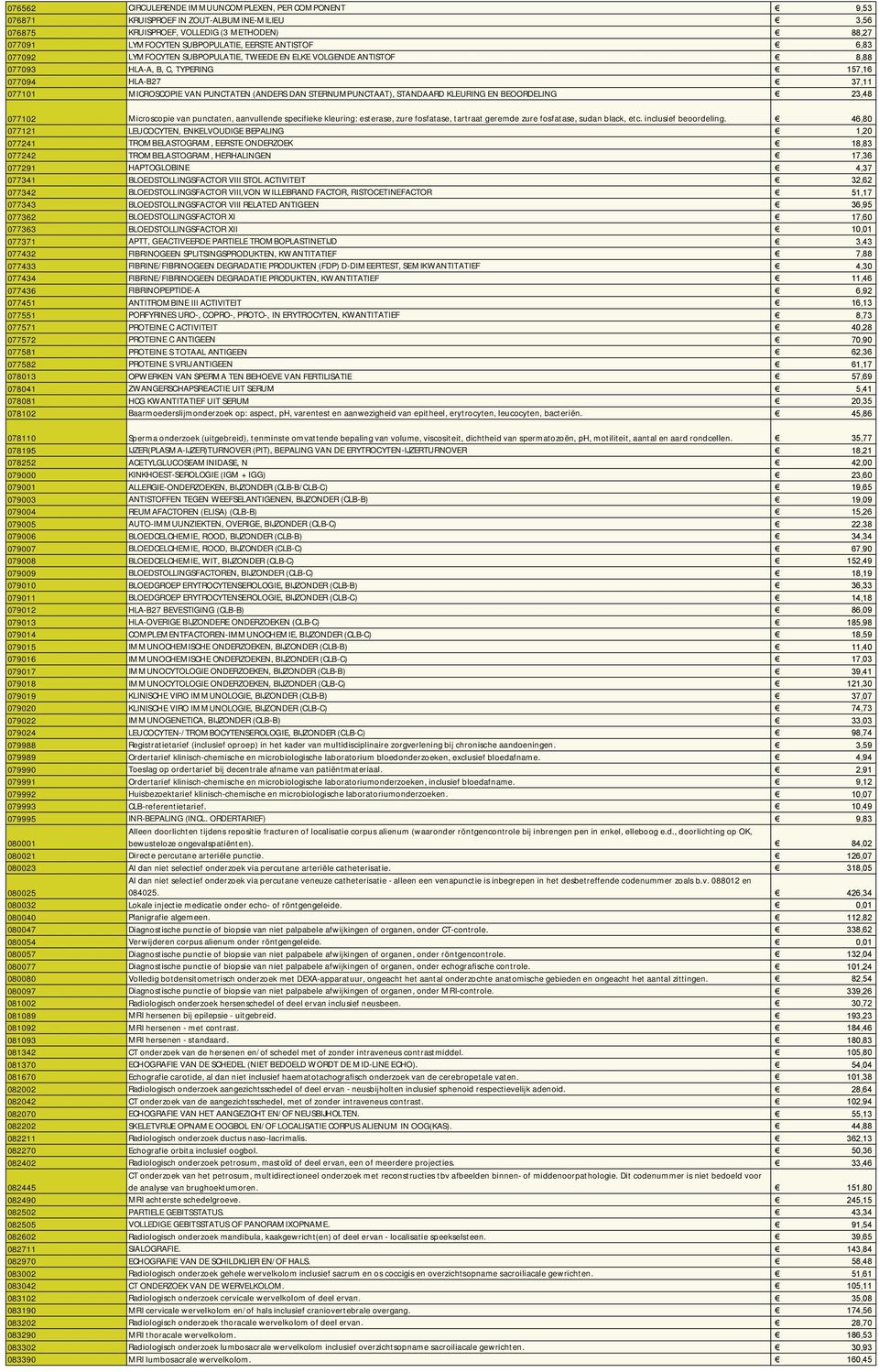 STANDAARD KLEURING EN BEOORDELING 23,48 077102 Microscopie van punctaten, aanvullende specifieke kleuring: esterase, zure fosfatase, tartraat geremde zure fosfatase, sudan black, etc.