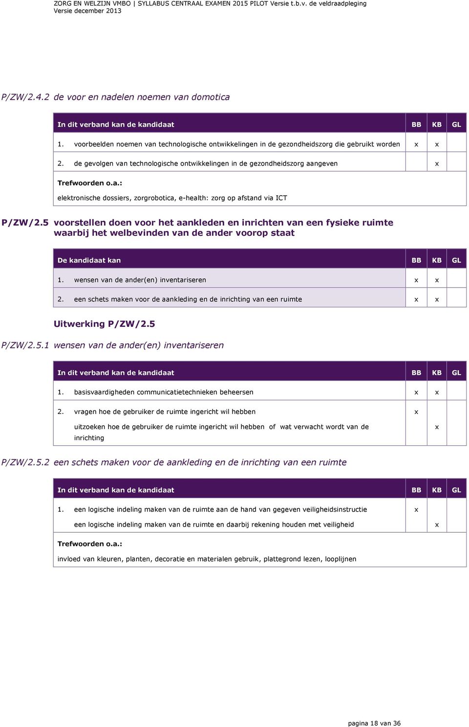 5 voorstellen doen voor het aankleden en inrichten van een fysieke ruimte waarbij het welbevinden van de ander voorop staat De kandidaat kan BB KB GL 1. wensen van de ander(en) inventariseren 2.