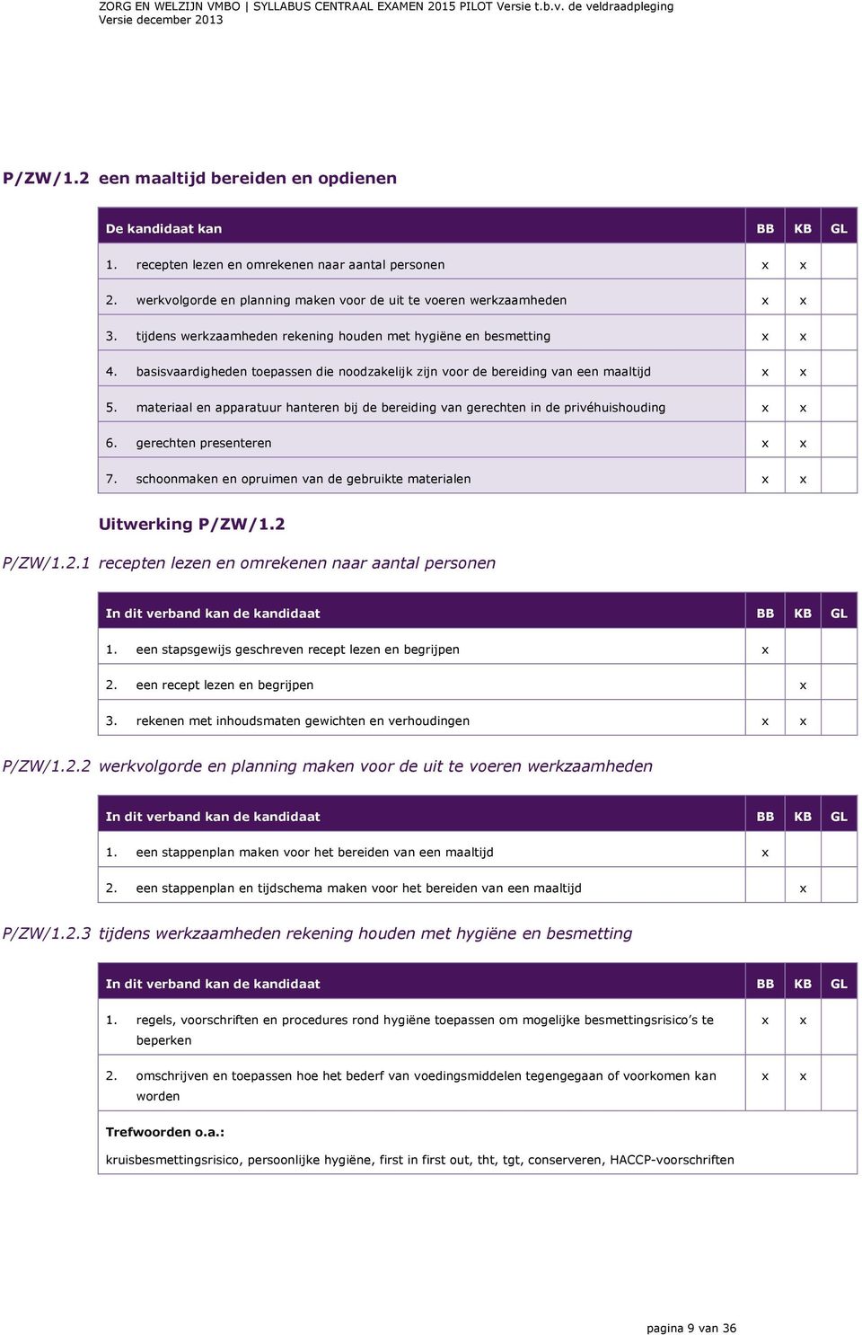 materiaal en apparatuur hanteren bij de bereiding van gerechten in de privéhuishouding 6. gerechten presenteren 7. schoonmaken en opruimen van de gebruikte materialen Uitwerking P/ZW/1.2 