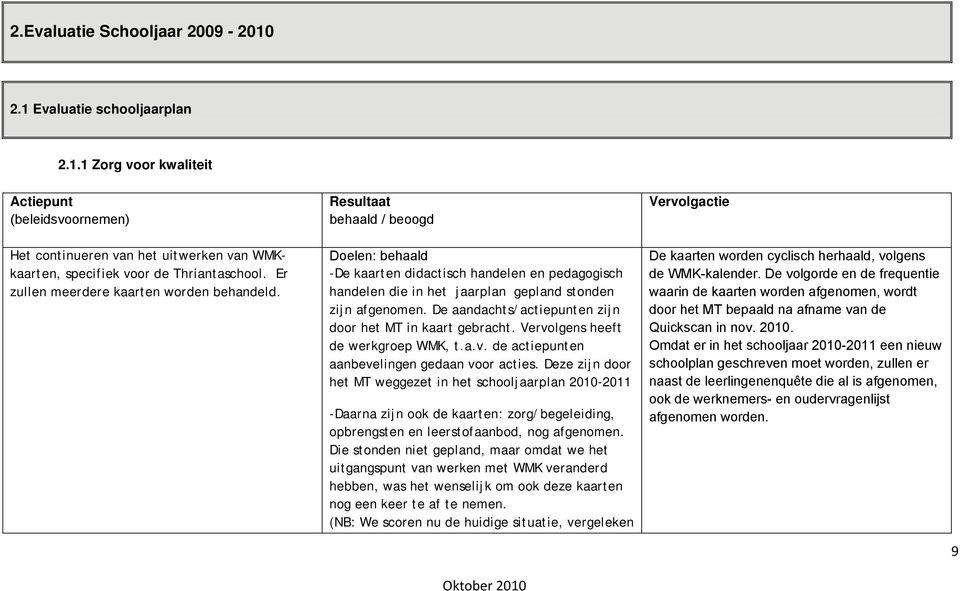 De aandachts/actiepunten zijn door het MT in kaart gebracht. Vervolgens heeft de werkgroep WMK, t.a.v. de actiepunten aanbevelingen gedaan voor acties.