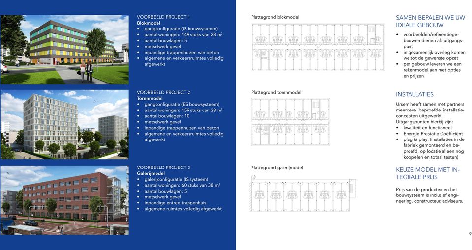 gewenste opzet per gebouw leveren we een rekenmodel aan met opties en prijzen Plattegrond galerijmodel fase/status : Schets ontwerp formaat/schaal : A4 / 1:200-1:1000 datum : 14.08.