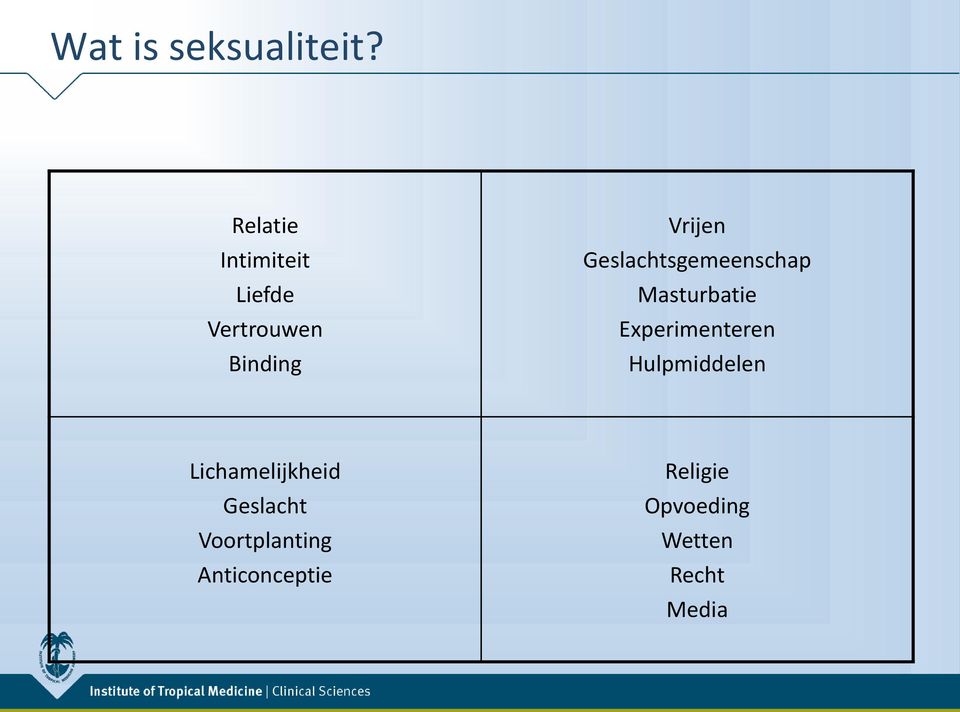 Geslachtsgemeenschap Masturbatie Experimenteren