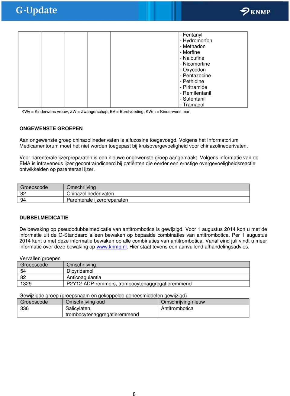 Volgens het Informatorium Medicamentorum moet het niet worden toegepast bij kruisovergevoeligheid voor chinazolinederivaten. Voor parenterale ijzerpreparaten is een nieuwe ongewenste groep aangemaakt.