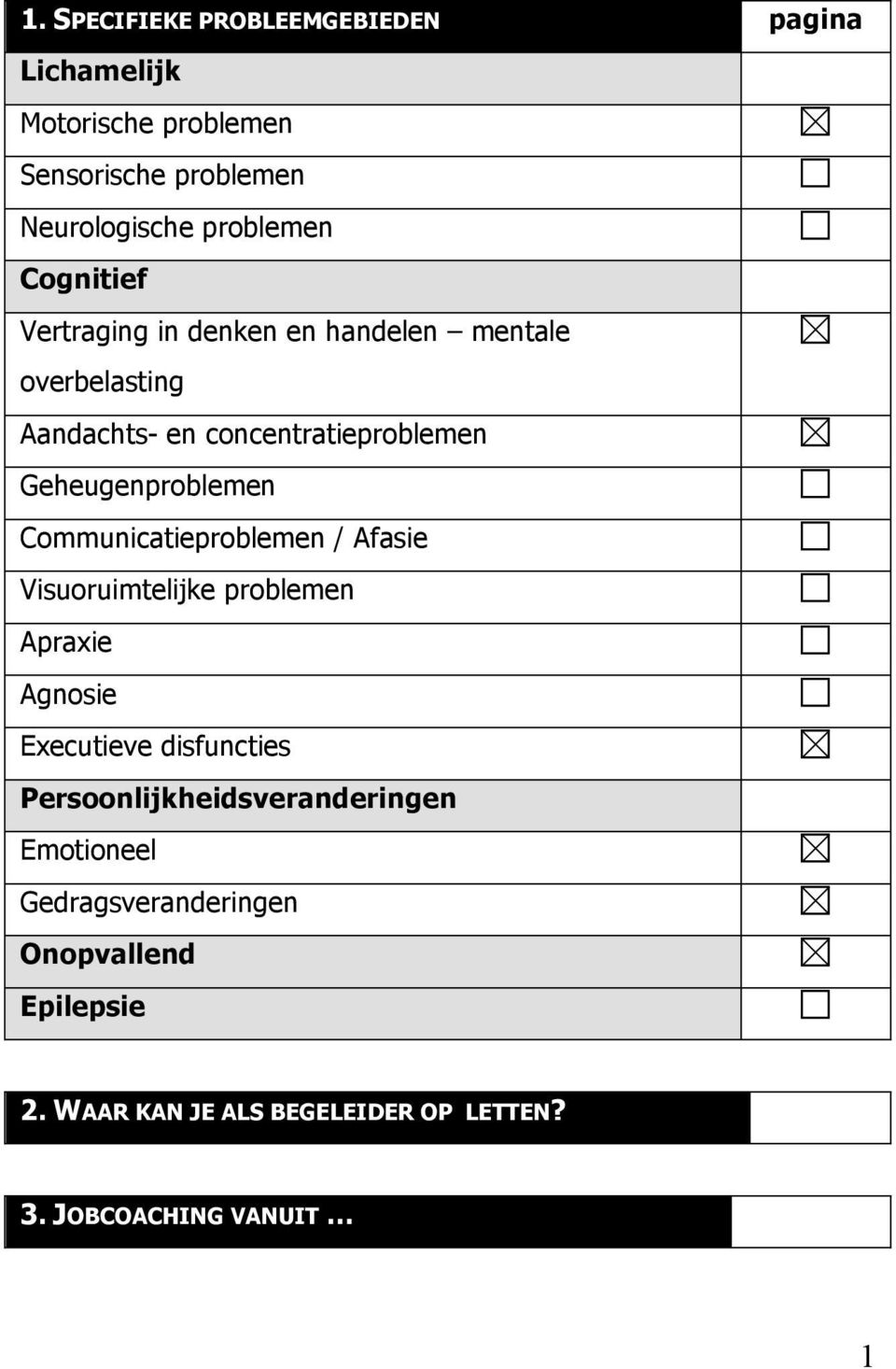 Cmmunicatieprblemen / Afasie Visuruimtelijke prblemen Apraxie Agnsie Executieve disfuncties