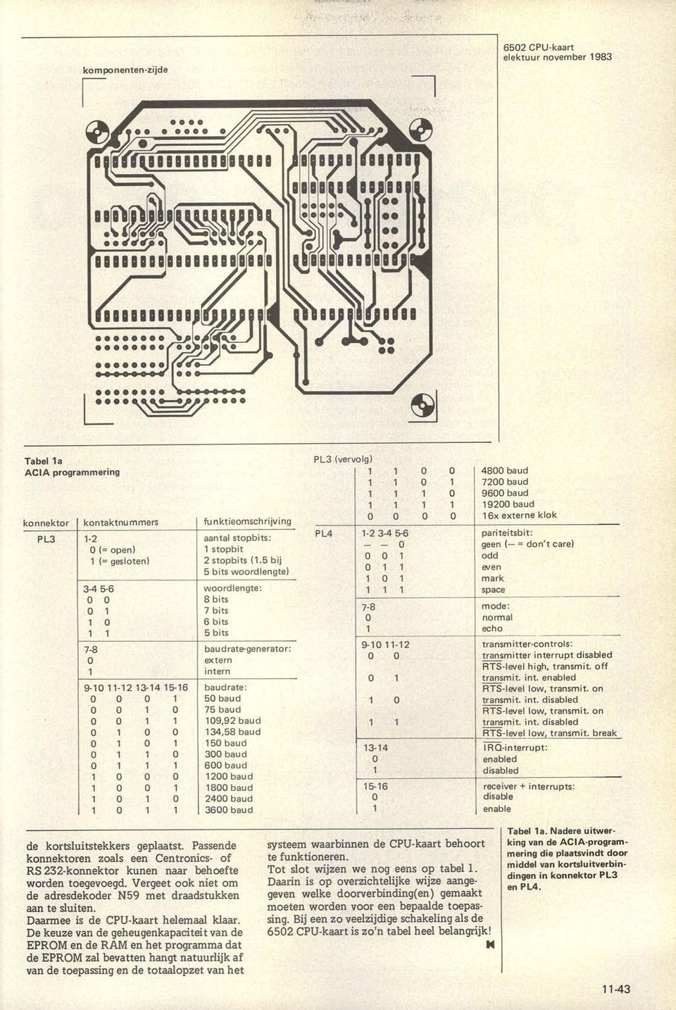 5 bij 5 bits woordlengte) 1 1 1 1 3-5-6 woordlengte: 1 1 1 8 bits 1 7 bits 1 6 bits 1 1 5 bits 7-8 baudrate-generator: extern intern 7-8 9-1 11-12 1 9-1 11-12 13-1 15-16 baudrate: 1 5 baud 1 1 75