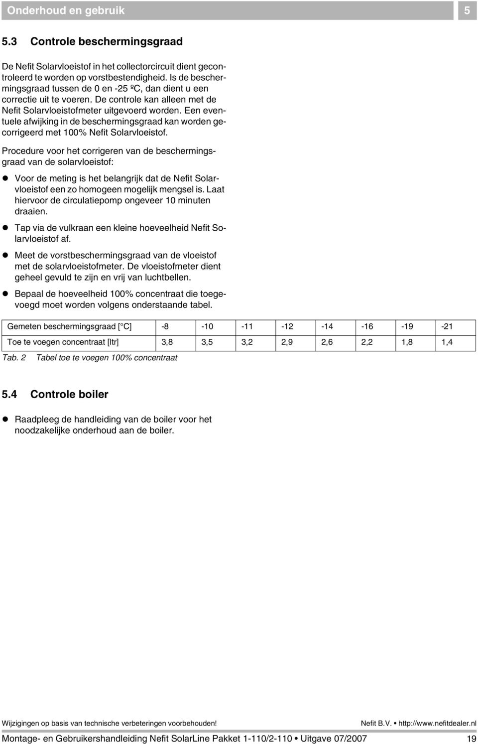 Een eventuele afwijking in de beschermingsgraad kan worden gecorrigeerd met 100% Nefit Solarvloeistof.