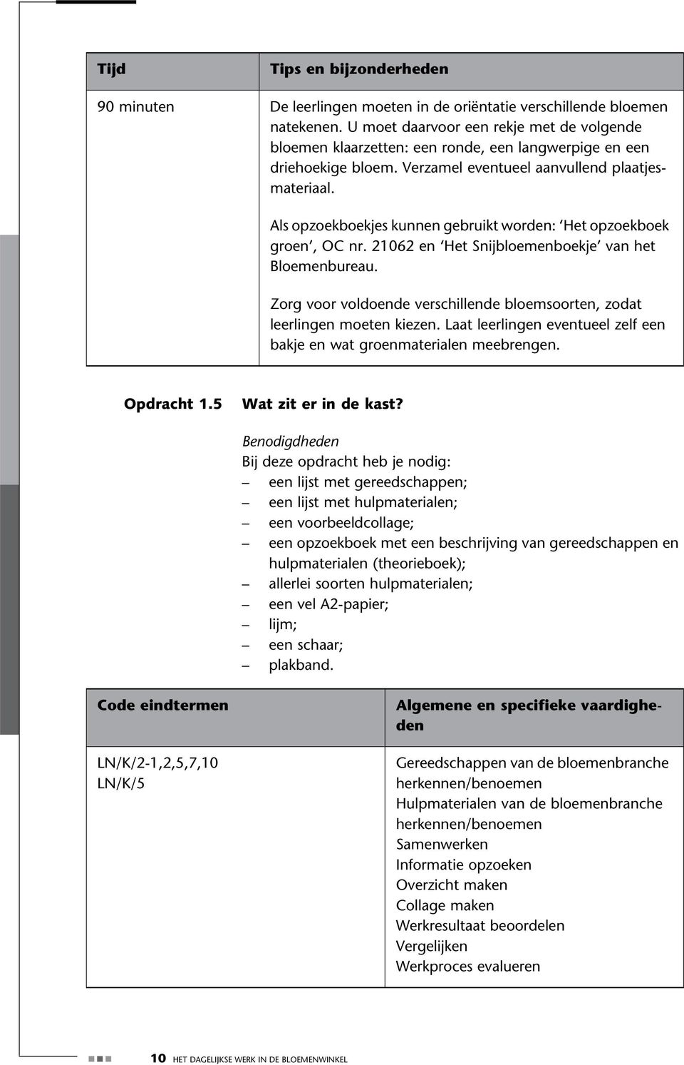 Als opzoekboekjes kunnen gebruikt worden: Het opzoekboek groen, OC nr. 21062 en Het Snijbloemenboekje van het Bloemenbureau.