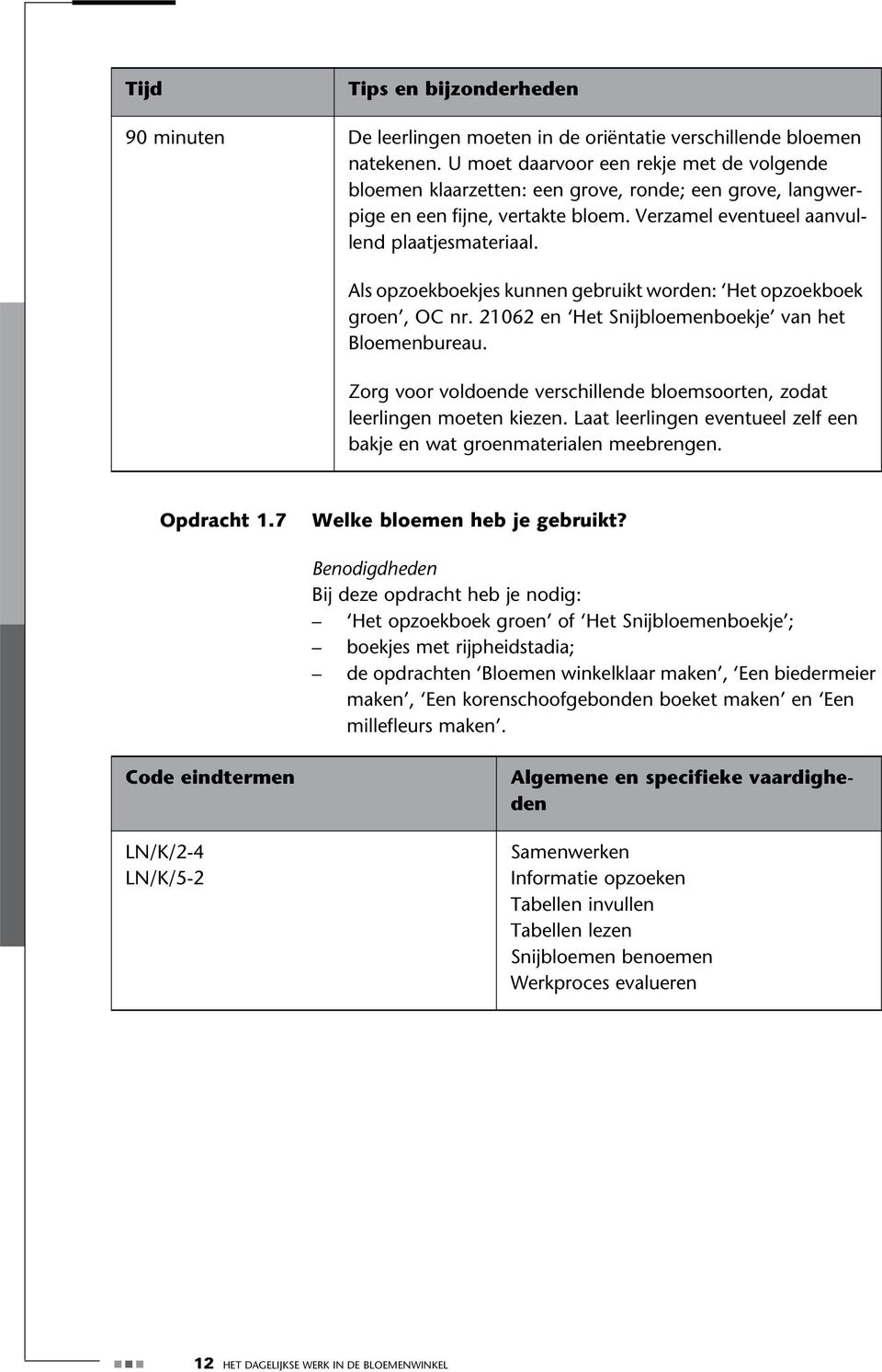 Als opzoekboekjes kunnen gebruikt worden: Het opzoekboek groen, OC nr. 21062 en Het Snijbloemenboekje van het Bloemenbureau.