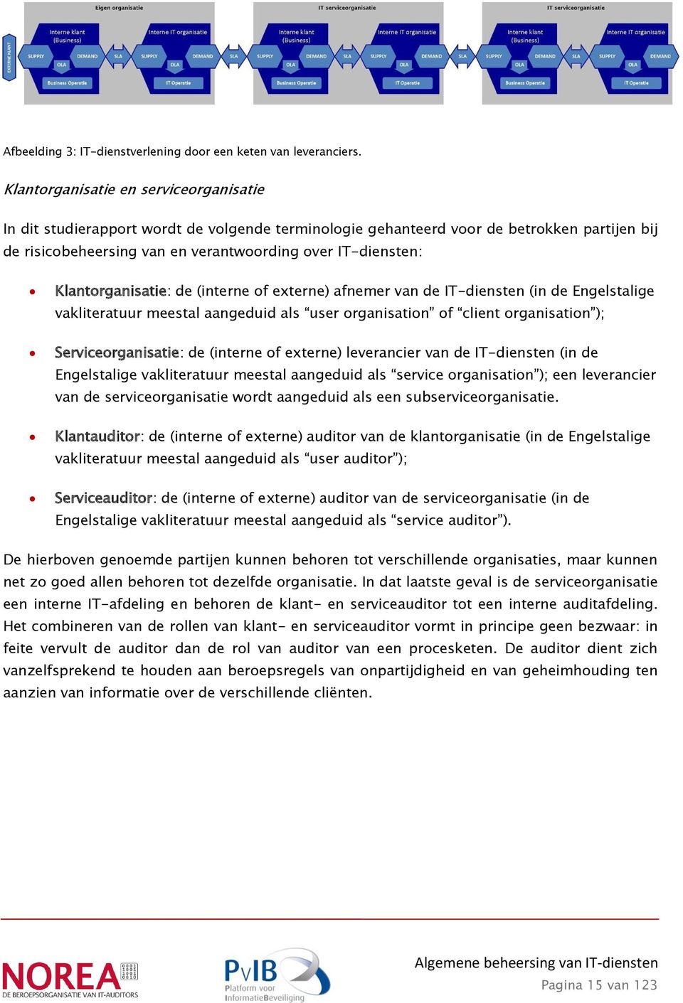 Klantorganisatie: de (interne of externe) afnemer van de IT-diensten (in de Engelstalige vakliteratuur meestal aangeduid als user organisation of client organisation ); Serviceorganisatie: de