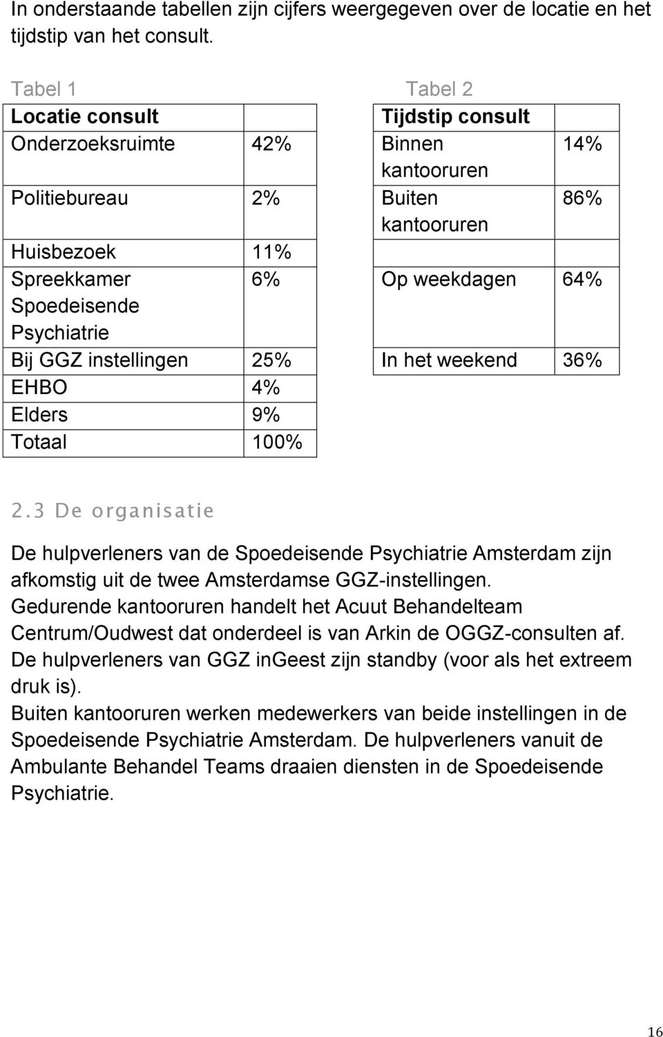 Psychiatrie Bij GGZ instellingen 25% In het weekend 36% EHBO 4% Elders 9% Totaal 100% 2.