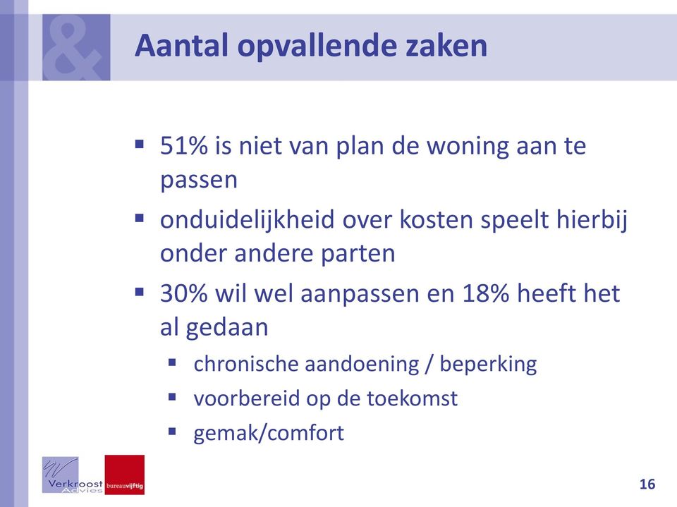 parten 30% wil wel aanpassen en 18% heeft het al gedaan