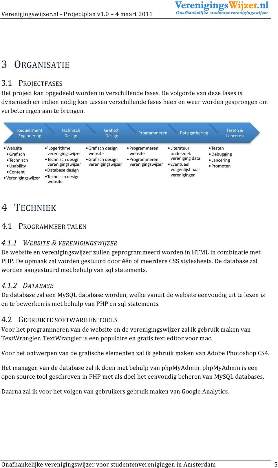 Requierment Engineering Technisch Design Grafisch Design Programmeren Data gathering Testen & Lanceren Website Grafisch Technisch Usability Content Verenigingswijzer 'Logerithme' Technisch design