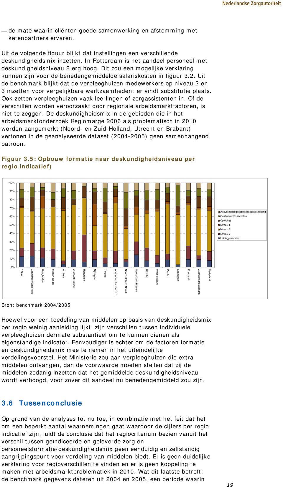 erg hoog. Dit zou een mogelijke verklaring kunnen zijn voor de benedengemiddelde salariskosten in figuur 3.2.