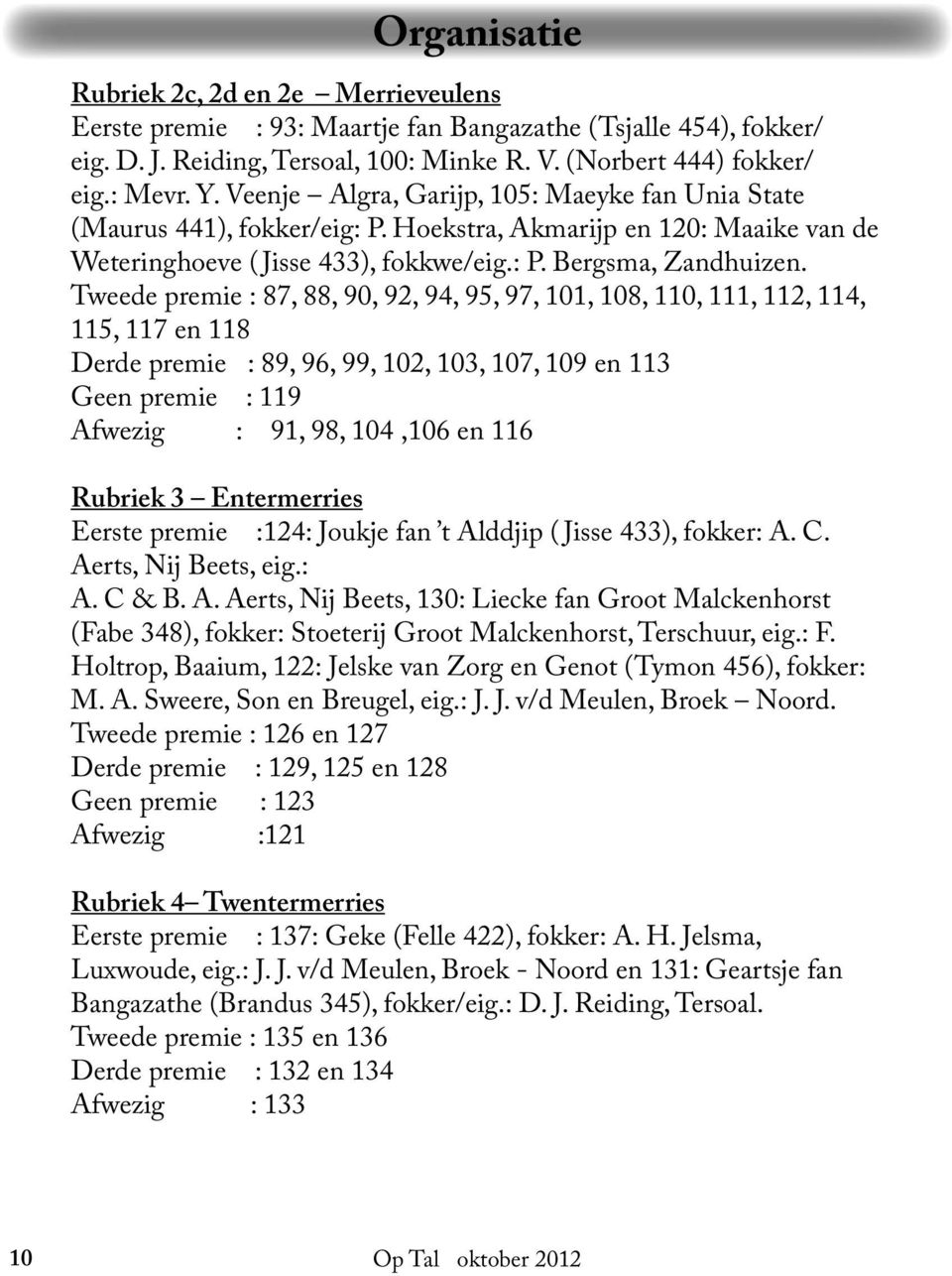 Tweede premie : 87, 88, 90, 92, 94, 95, 97, 101, 108, 110, 111, 112, 114, 115, 117 en 118 Derde premie : 89, 96, 99, 102, 103, 107, 109 en 113 Geen premie : 119 Afwezig : 91, 98, 104,106 en 116