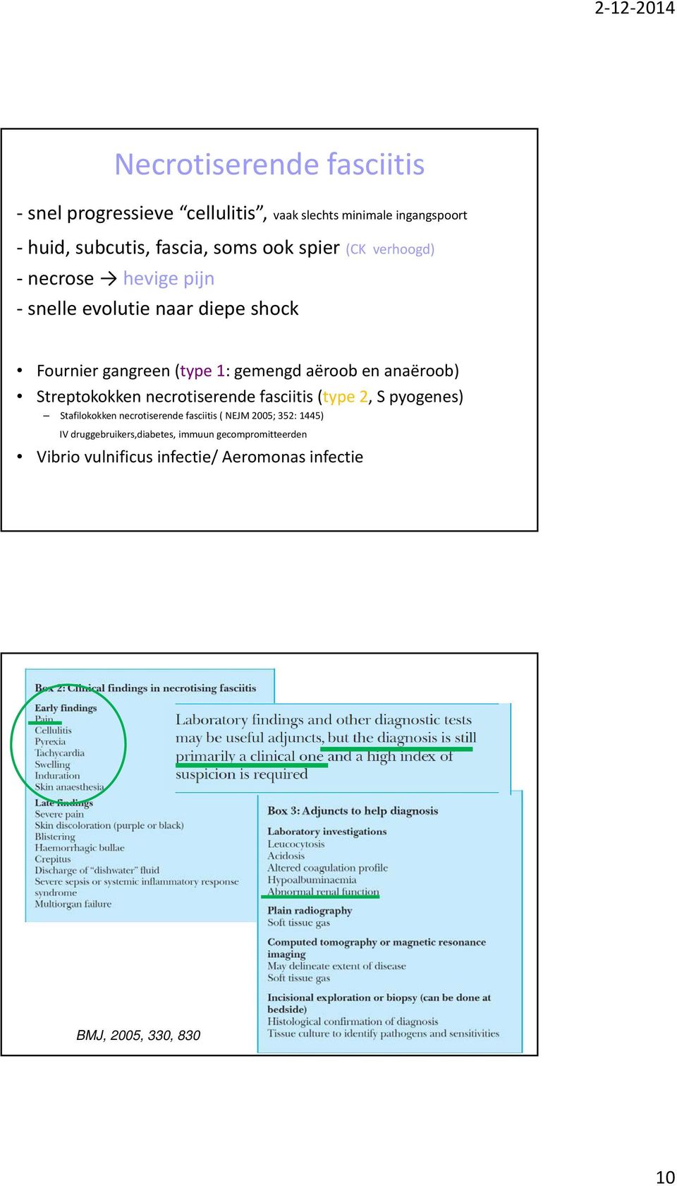 en anaëroob) Streptokokken necrotiserende fasciitis (type 2, S pyogenes) Stafilokokken necrotiserende fasciitis ( NEJM 25;