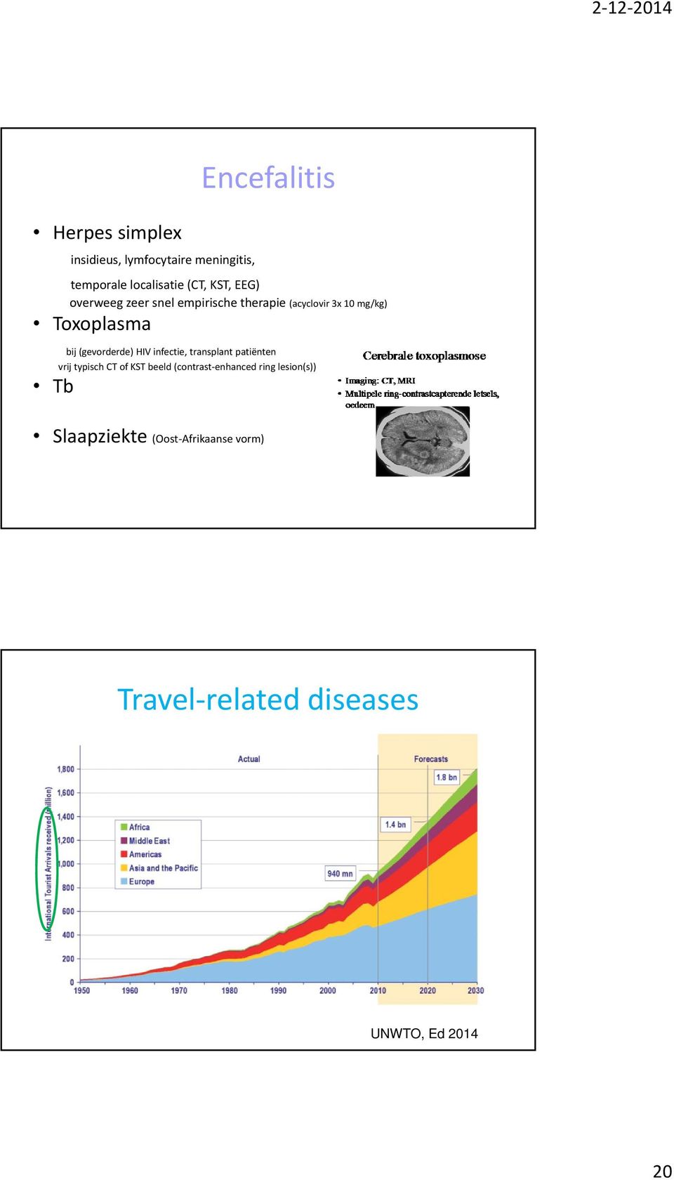 (gevorderde) HIV infectie, transplant patiënten vrij typisch CT of KST beeld (contrast