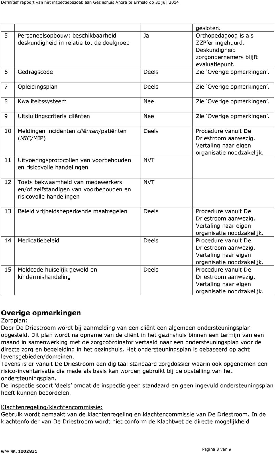 9 Uitsluitingscriteria cliënten Nee Zie Overige opmerkingen.