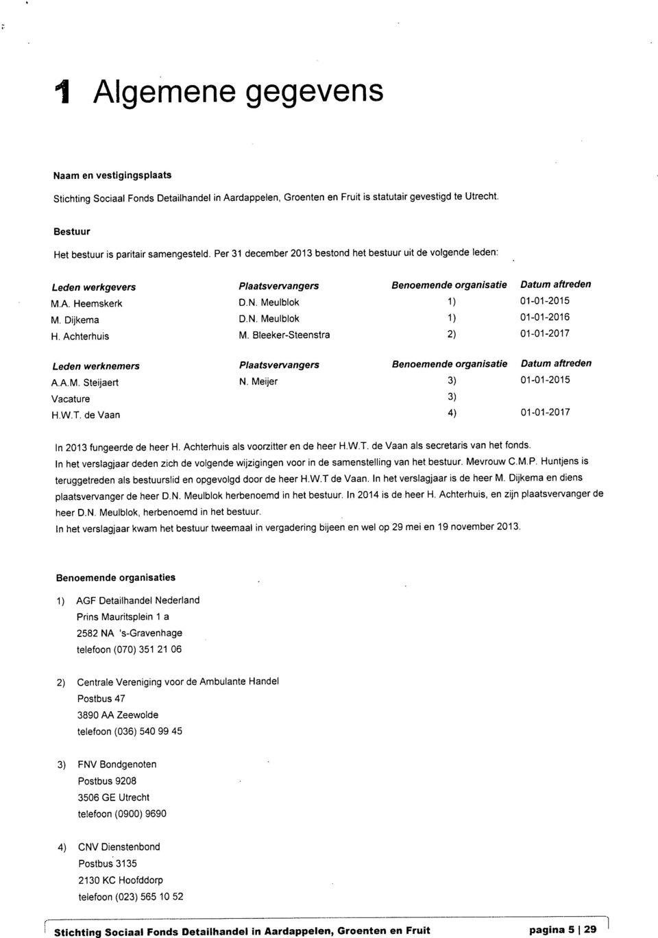 Bleeker-Steenstra Benoemende organisatie 1) 1) 2) Datum aftreden 01-01-2015 01-01-2016 01-01-2017 Leden werknemers A.A.M.