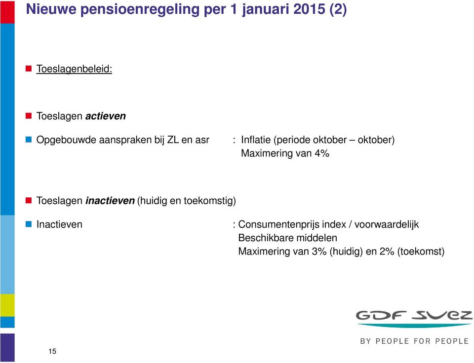 van 4% Toeslagen inactieven (huidig en toekomstig) Inactieven : Consumentenprijs