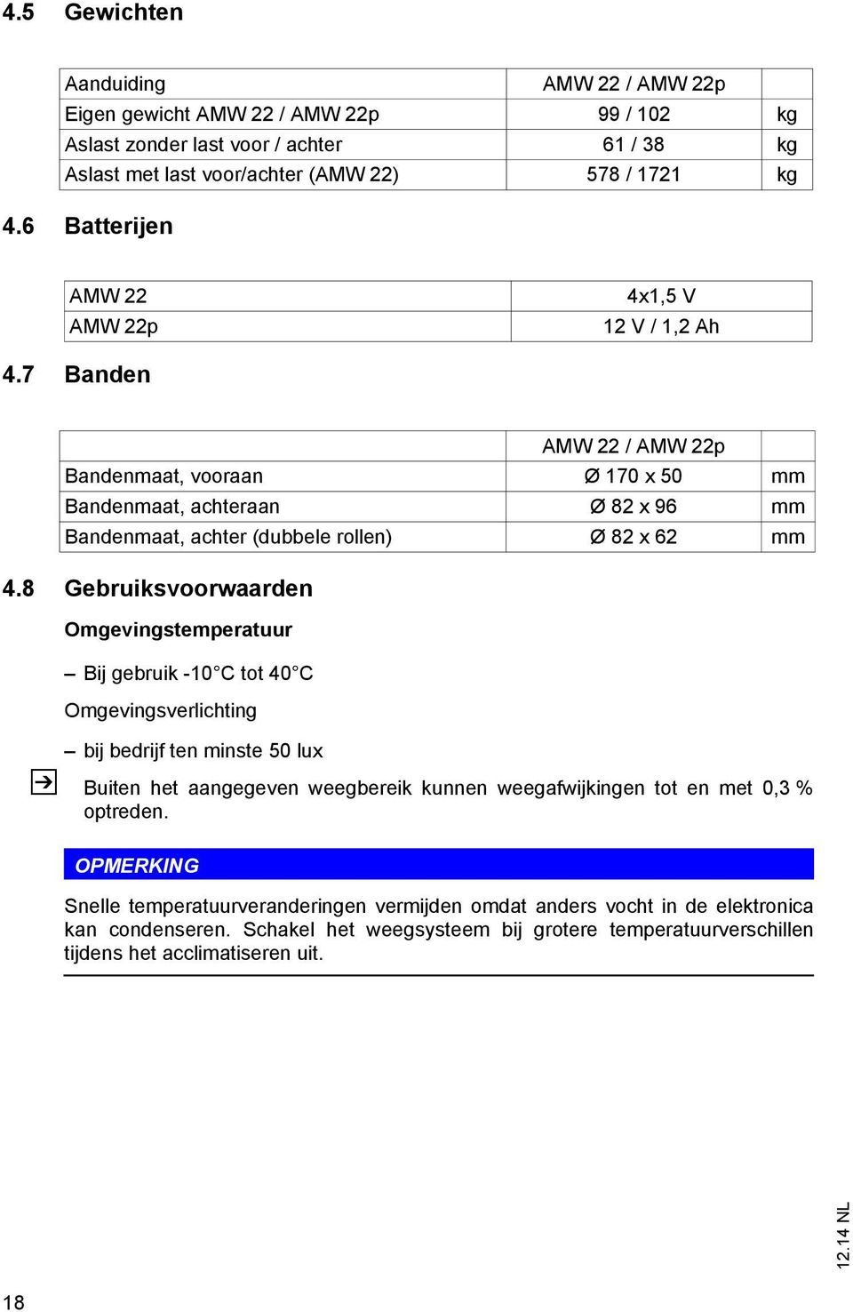 7 Banden AMW 22 / AMW 22p Bandenmaat, vooraan Ø 170 x 50 mm Bandenmaat, achteraan Ø 82 x 96 mm Bandenmaat, achter (dubbele rollen) Ø 82 x 62 mm 4.