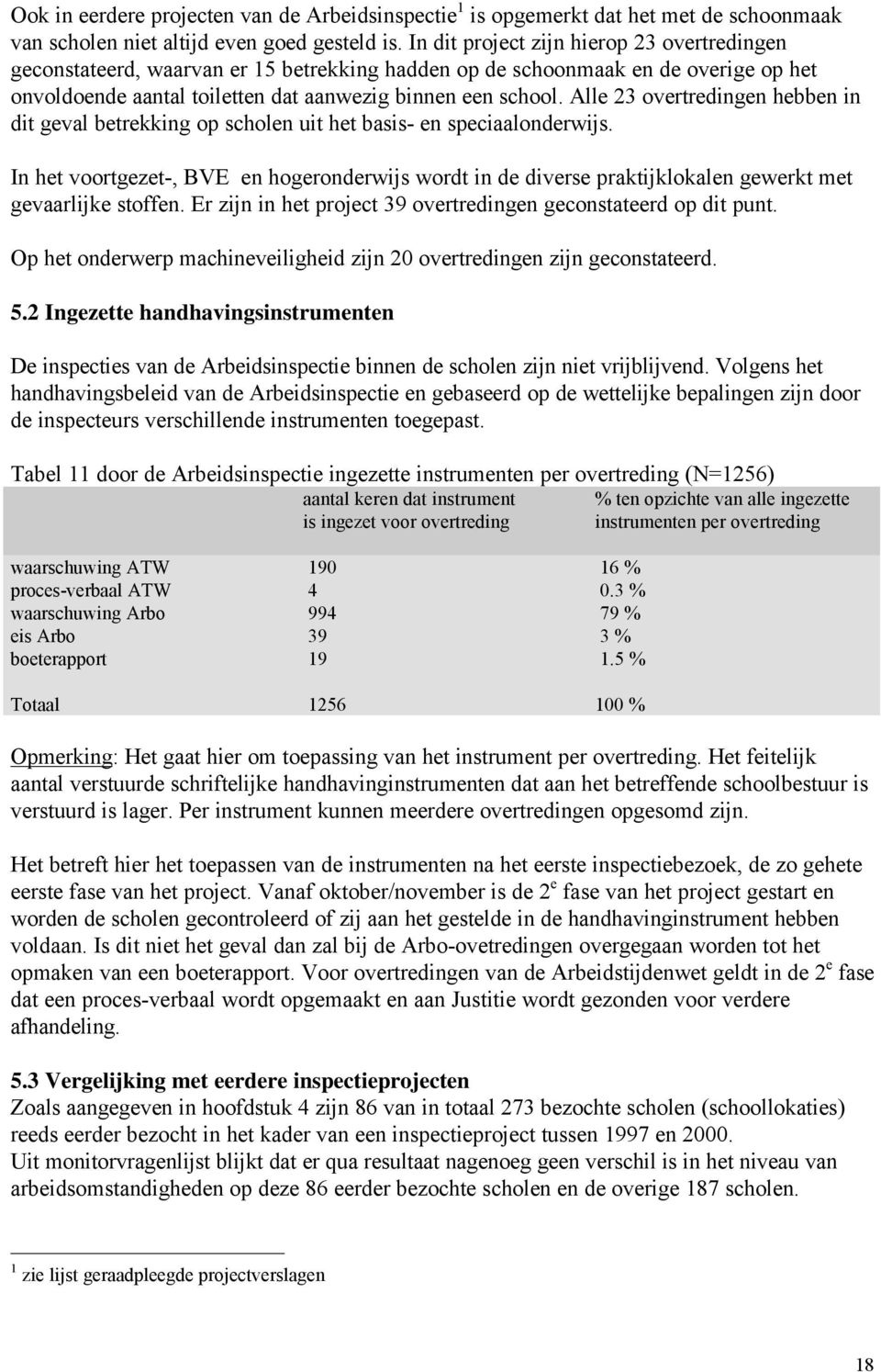 Alle 23 overtredingen hebben in dit geval betrekking op scholen uit het basis- en speciaalonderwijs.