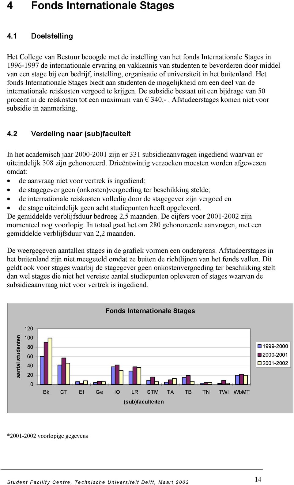 een stage bij een bedrijf, instelling, organisatie of universiteit in het buitenland.