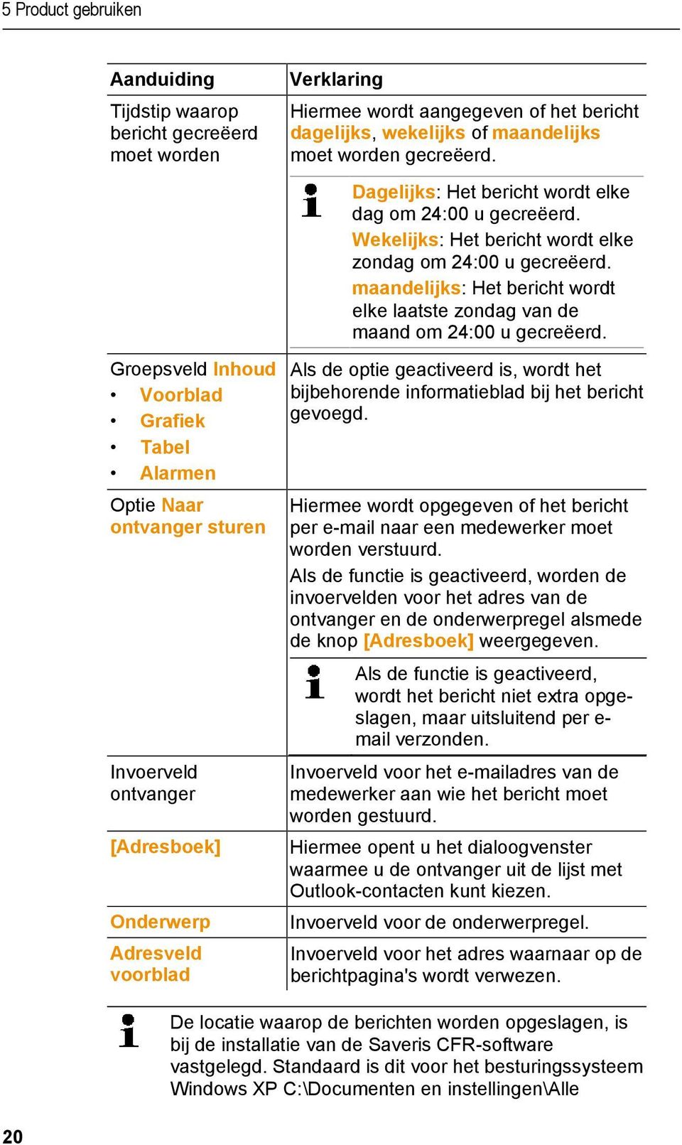 Wekelijks: Het bericht wordt elke zondag om 24:00 u gecreëerd. maandelijks: Het bericht wordt elke laatste zondag van de maand om 24:00 u gecreëerd.