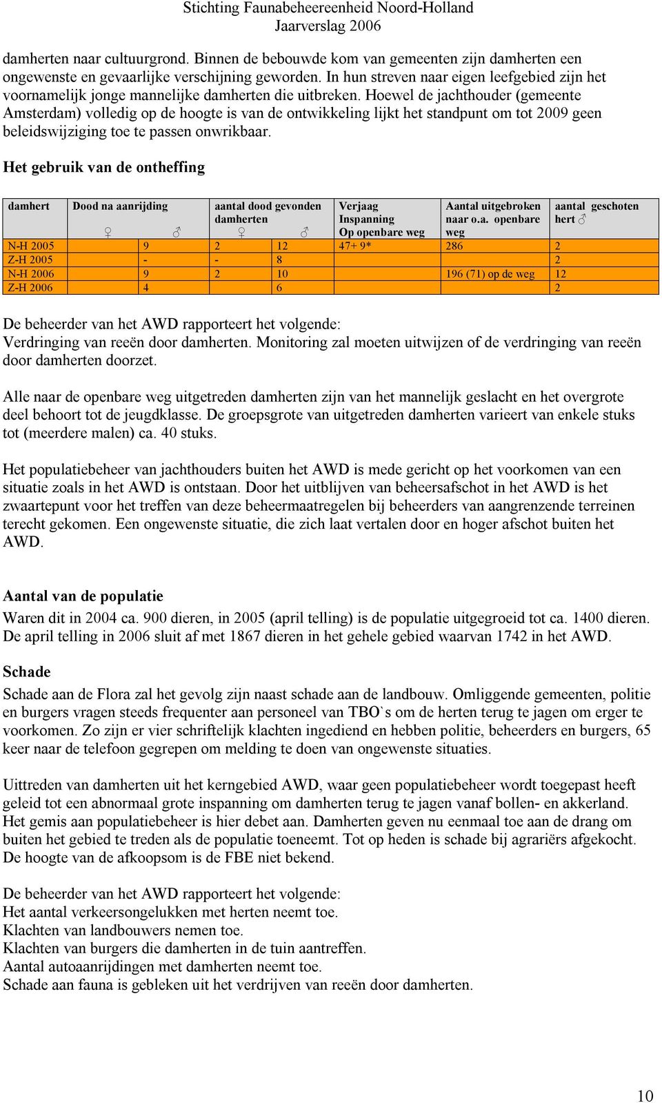 Hoewel de jachthouder (gemeente Amsterdam) volledig op de hoogte is van de ontwikkeling lijkt het standpunt om tot 2009 geen beleidswijziging toe te passen onwrikbaar.