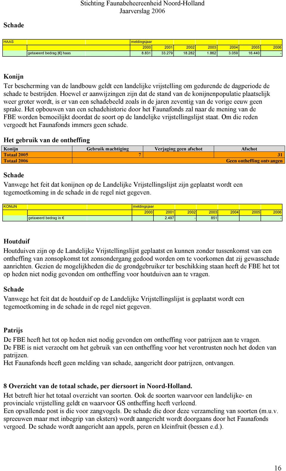 Hoewel er aanwijzingen zijn dat de stand van de konijnenpopulatie plaatselijk weer groter wordt, is er van een schadebeeld zoals in de jaren zeventig van de vorige eeuw geen sprake.