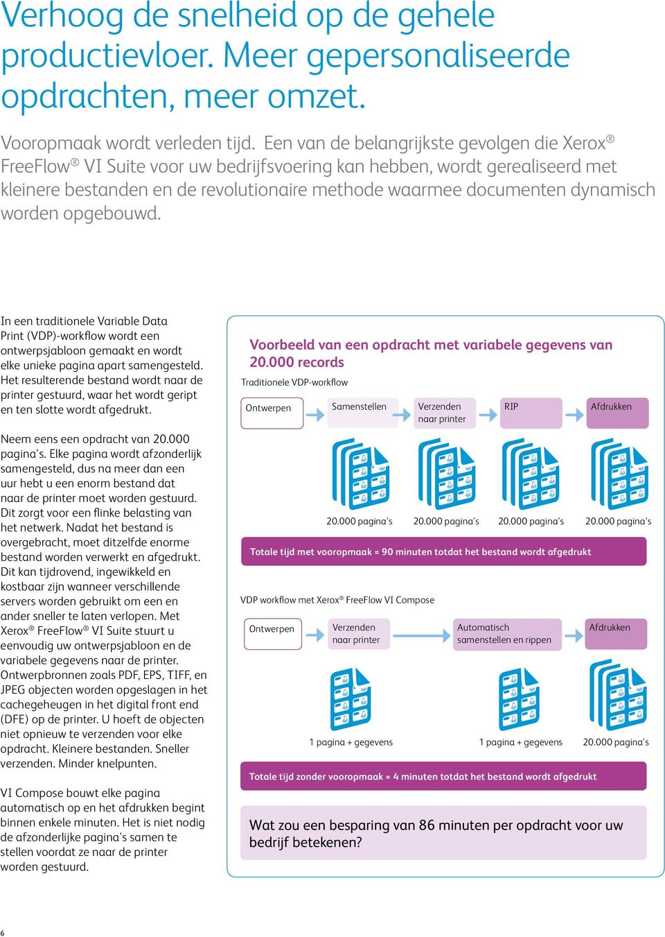 worden opgebouwd. In een traditionele Variable Data Print (VDP)-workflow wordt een ontwerpsjabloon gemaakt en wordt elke unieke pagina apart samengesteld.