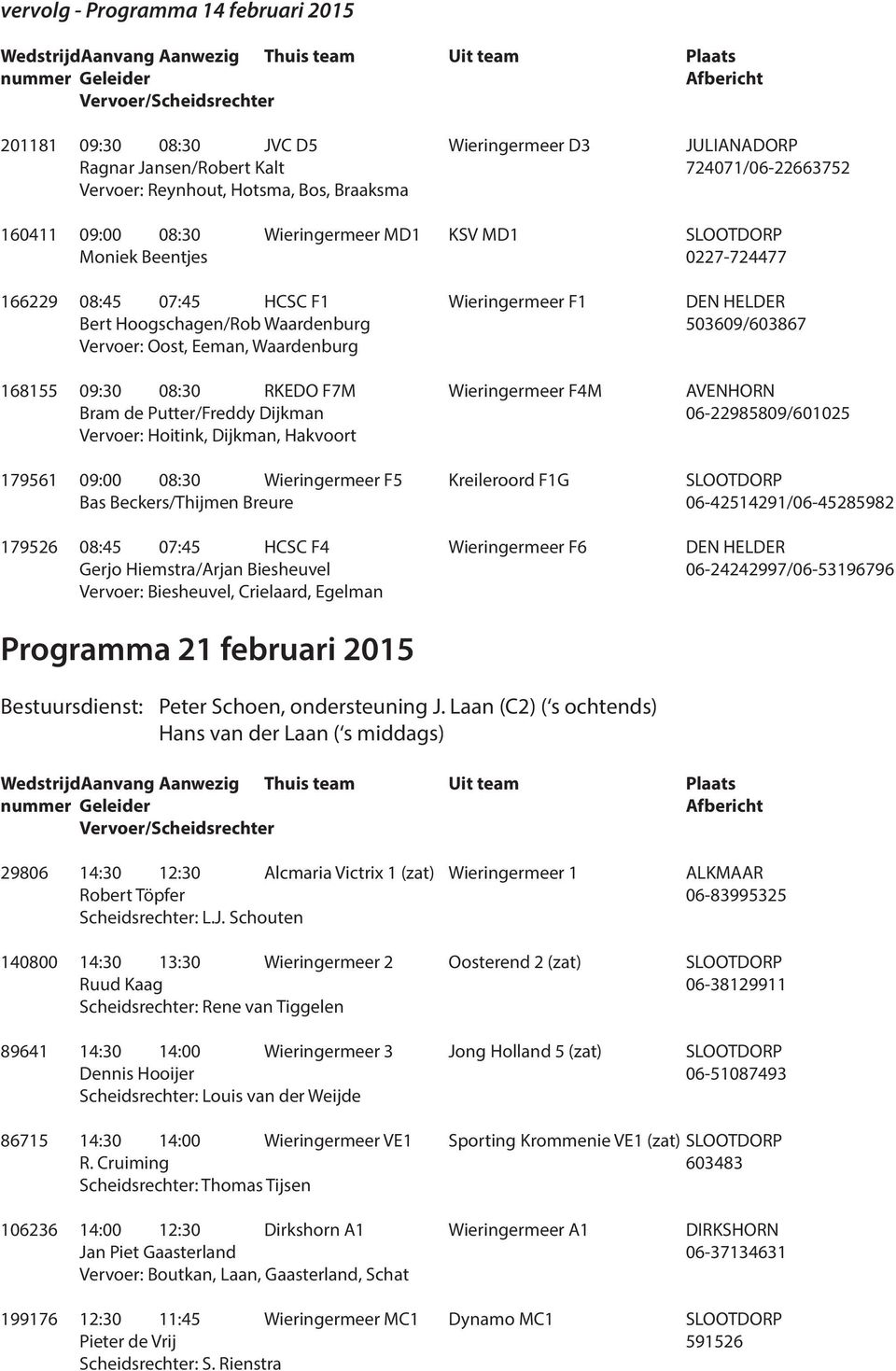 Wieringermeer F1 DEN HELDER Bert Hoogschagen/Rob Waardenburg 503609/603867 Vervoer: Oost, Eeman, Waardenburg 168155 09:30 08:30 RKEDO F7M Wieringermeer F4M AVENHORN Bram de Putter/Freddy Dijkman