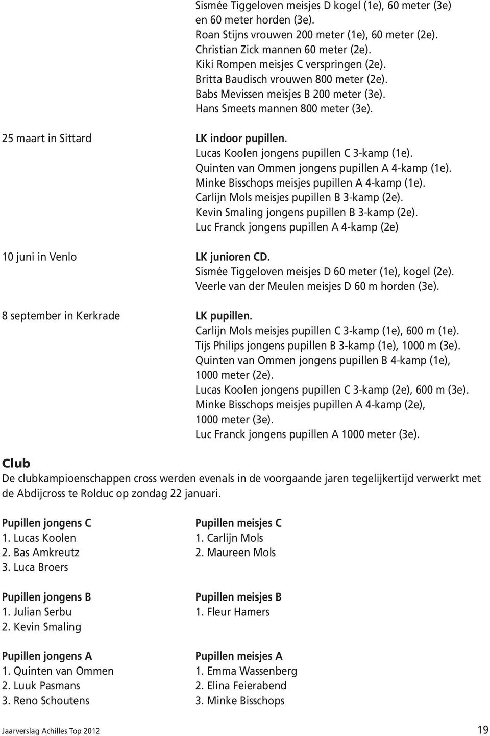 Lucas Koolen jongens pupillen C 3-kamp (1e). Quinten van Ommen jongens pupillen A 4-kamp (1e). Minke Bisschops meisjes pupillen A 4-kamp (1e). Carlijn Mols meisjes pupillen B 3-kamp (2e).