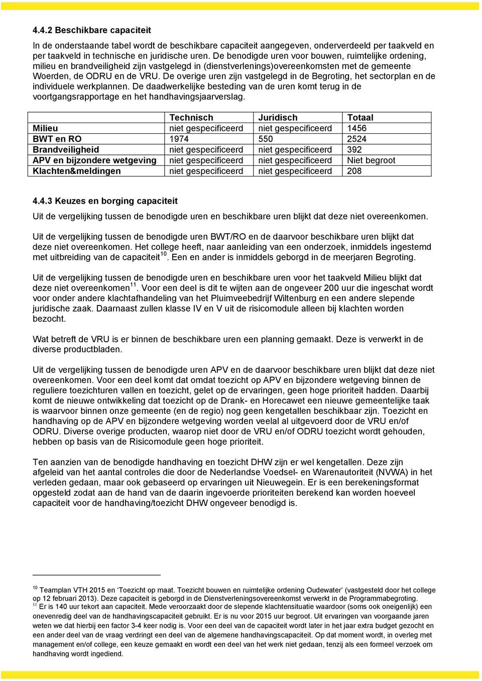 De overige uren zijn vastgelegd in de Begroting, het sectorplan en de individuele werkplannen.