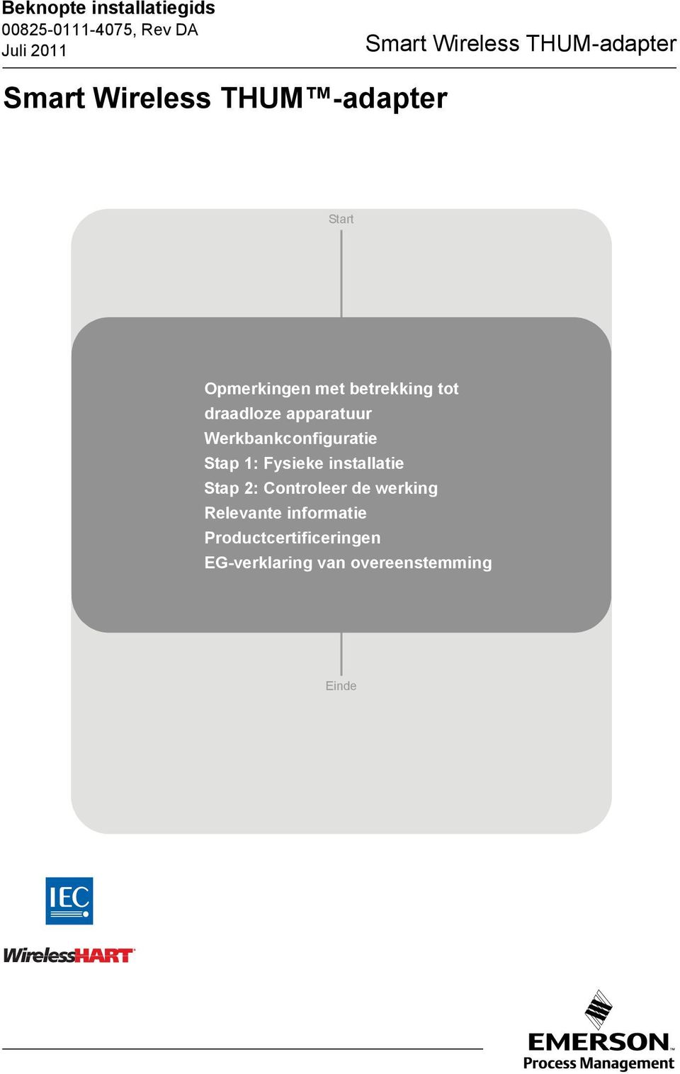 Werkbankconfiguratie Stap 1: Fysieke installatie Stap 2: Controleer de