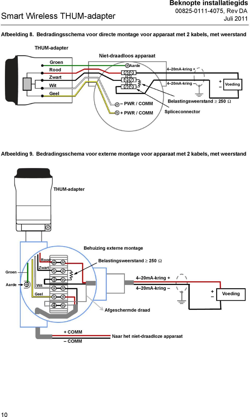 4 20mA-kring + 4 20mA-kring Spliceconnector + Belastingsweerstand 250 Ω Voeding Afbeelding 9.