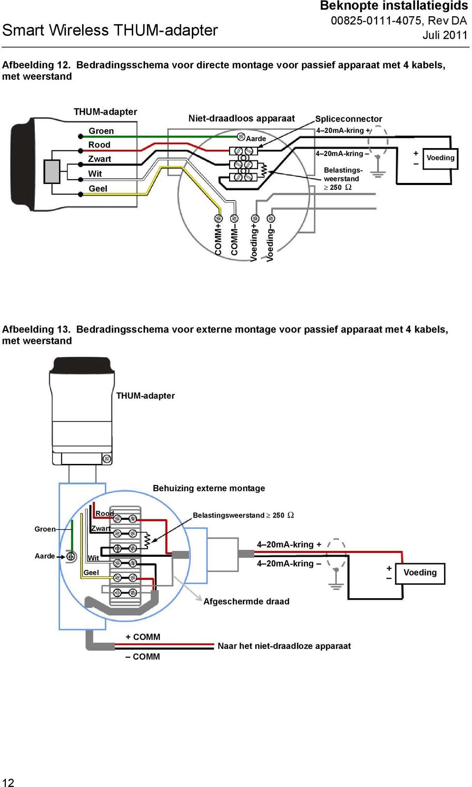 20mA-kring + 4 20mA-kring Belastingsweerstand 250 Ω + Voeding COMM+ COMM Voeding+ Voeding Afbeelding 13.