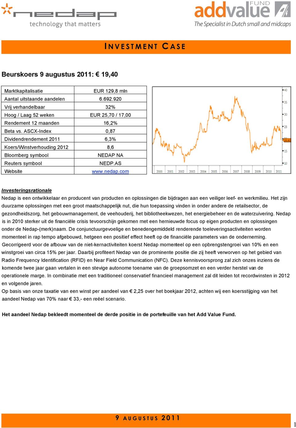 ASCX-Index 0,87 Dividendrendement 2011 6,3% Koers/Winstverhouding 2012 8,6 Bloomberg symbool NEDAP NA Reuters symbool NEDP.AS Website www.nedap.