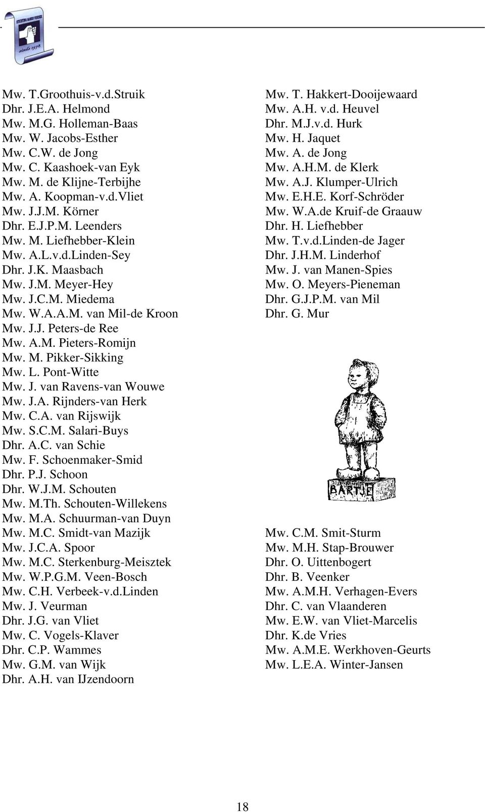 M. Pikker-Sikking Mw. L. Pont-Witte Mw. J. van Ravens-van Wouwe Mw. J.A. Rijnders-van Herk Mw. C.A. van Rijswijk Mw. S.C.M. Salari-Buys Dhr. A.C. van Schie Mw. F. Schoenmaker-Smid Dhr. P.J. Schoon Dhr.