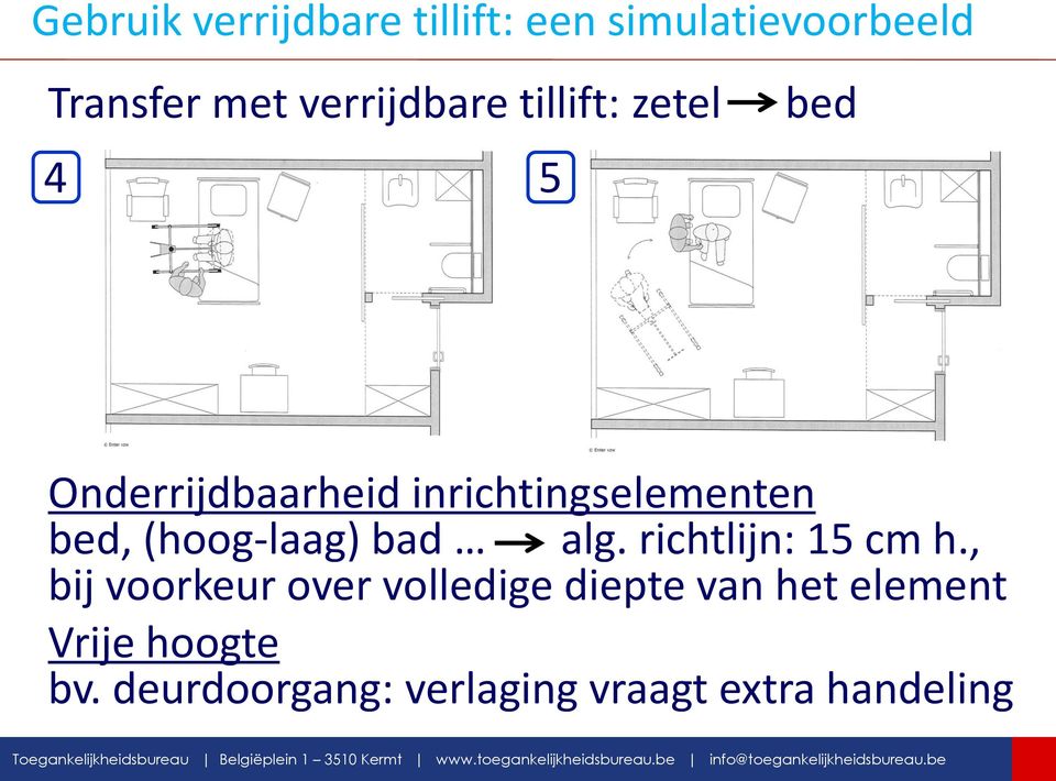 , bij voorkeur over volledige diepte van het element Vrije hoogte bv.