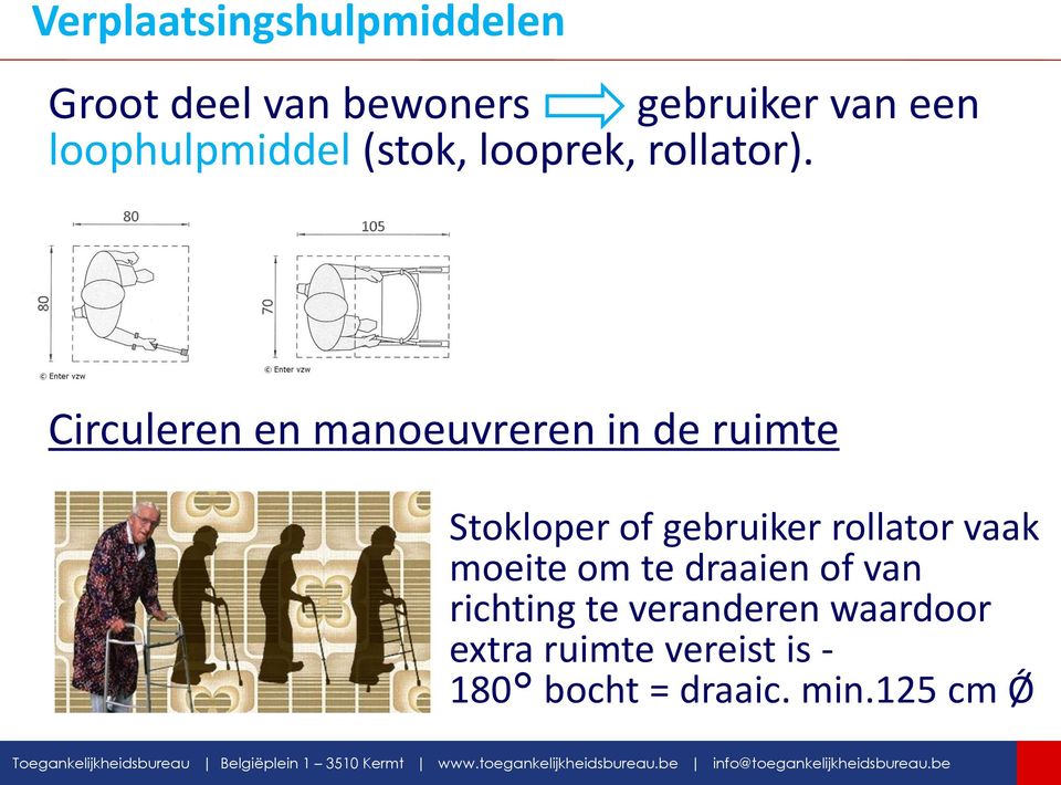 Circuleren en manoeuvreren in de ruimte Stokloper of gebruiker rollator vaak moeite om te