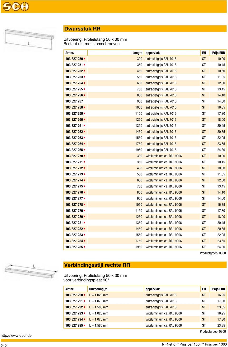 550 antracietgrijs RAL 7016 ST 11,05 103 327 254 n 650 antracietgrijs RAL 7016 ST 12,50 103 327 255 n 750 antracietgrijs RAL 7016 ST 13,45 103 327 256 n 850 antracietgrijs RAL 7016 ST 14,10 103 327